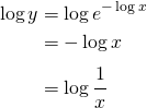  \begin{align*} \log y &=  \log e^{-\log x} \\ &= -  \log x \\ &= \log \cfrac{1}{x} \end{align*} 